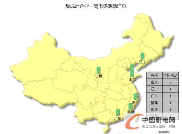 【周匯總】終端天下平分秋色，是拉鋸戰(zhàn)還是速?zèng)Q戰(zhàn)？