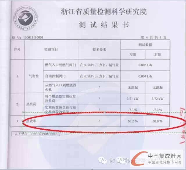 杰森開展校企合作，加速國家高新技術企業(yè)步伐