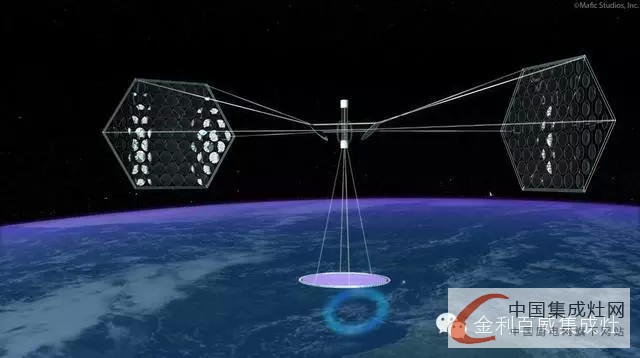 走上太空不再是夢(mèng)，金利集成灶帶你初探太空奧秘