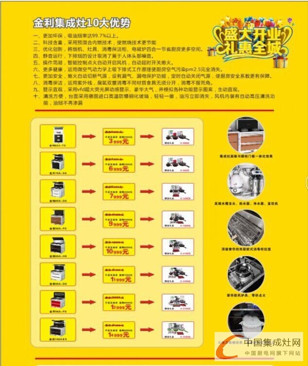 廣東省惠州金利集成灶旗艦店雙店隆重開業(yè)！