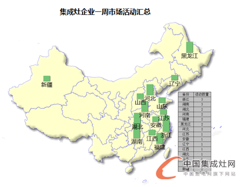 【周匯總】9月戰(zhàn)歌初奏響，億田與森歌誰能笑傲江湖？