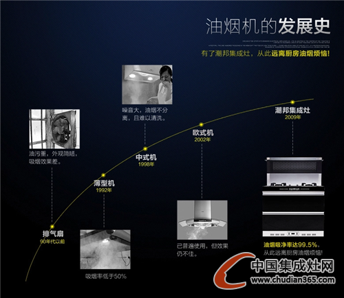 一美到底，潮邦集成灶換你靚麗容顏