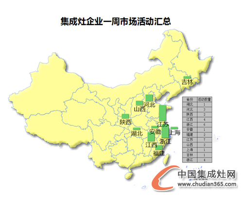 【周匯總】各集成灶企業(yè)備戰(zhàn)雙節(jié)，市場全面開花結(jié)果