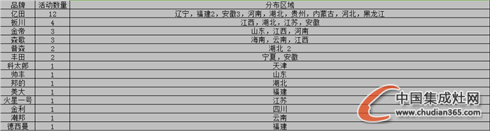 【看圖說(shuō)話】2016“猴年”馬上來(lái)臨，“羊年”收官之戰(zhàn)如何？