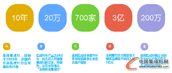 春節(jié)快到了，您準(zhǔn)備好給父母的禮物了嗎