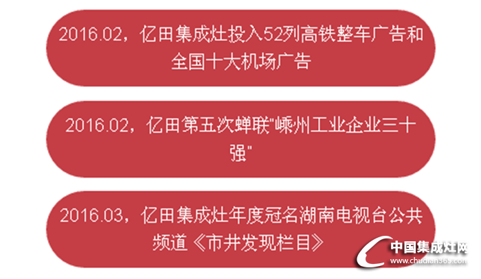 億田集成灶盛裝亮相第21屆上海廚衛(wèi)展，Are you ready？