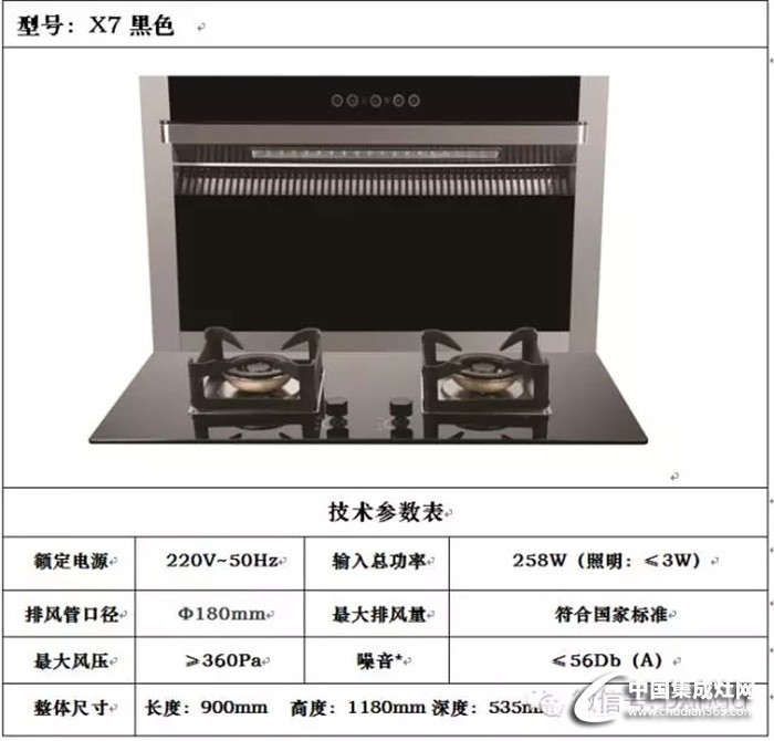 柏信集成灶，眾多款式介紹一覽