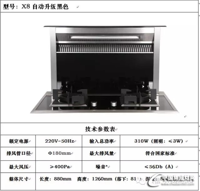 柏信集成灶，眾多款式介紹一覽