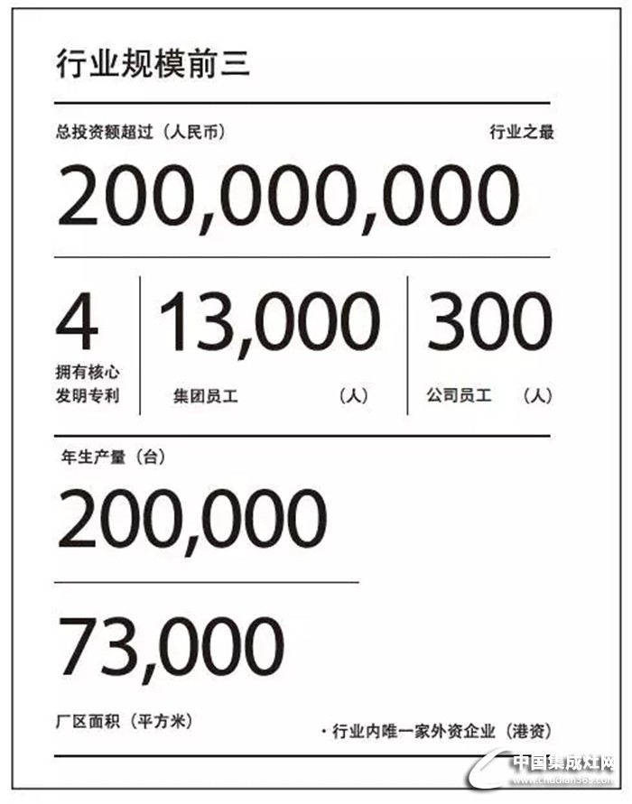 力巨人11.29招商大會，開啟財(cái)富之旅