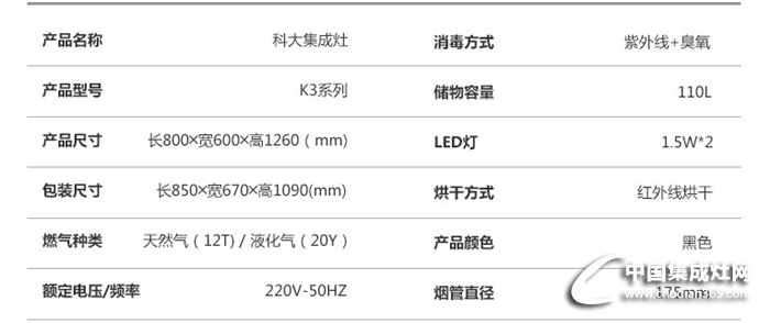 廚房中的絕佳伴侶，細(xì)膩而不油膩的科大K3閃亮登場(chǎng)