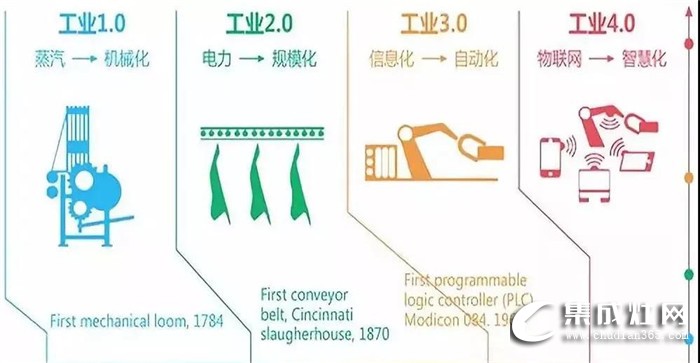 藍(lán)炬星——首家“智能智造小鎮(zhèn)”，領(lǐng)略不一樣的工業(yè)4.0！