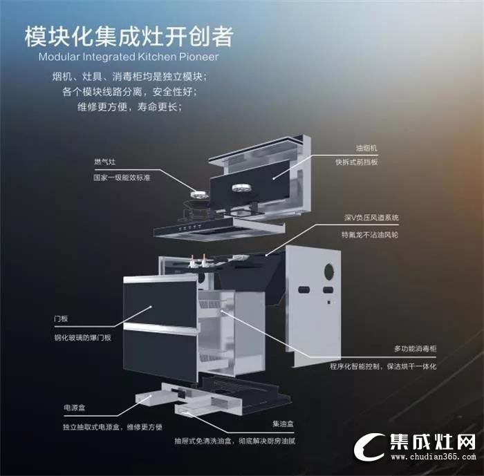 歐諾尼紅外線集成灶 | 廚房要不要裝集成灶？歐諾尼為你解惑！