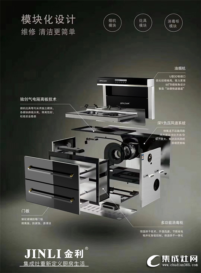 金利集成灶讓環(huán)保“走進(jìn)”廚房，你的家從此干凈無憂