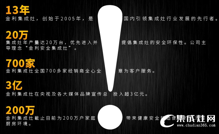 金利集成灶專賣店投入資金需要多少？加盟電話是什么？