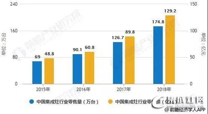 力巨人集成灶招商峰會即將召開，邀您攜手共贏 筑美好未來!