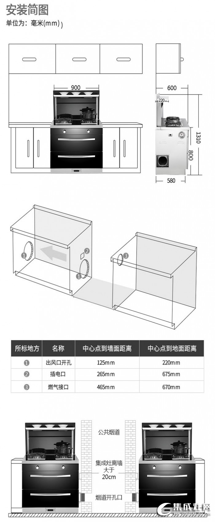 安裝簡圖X59