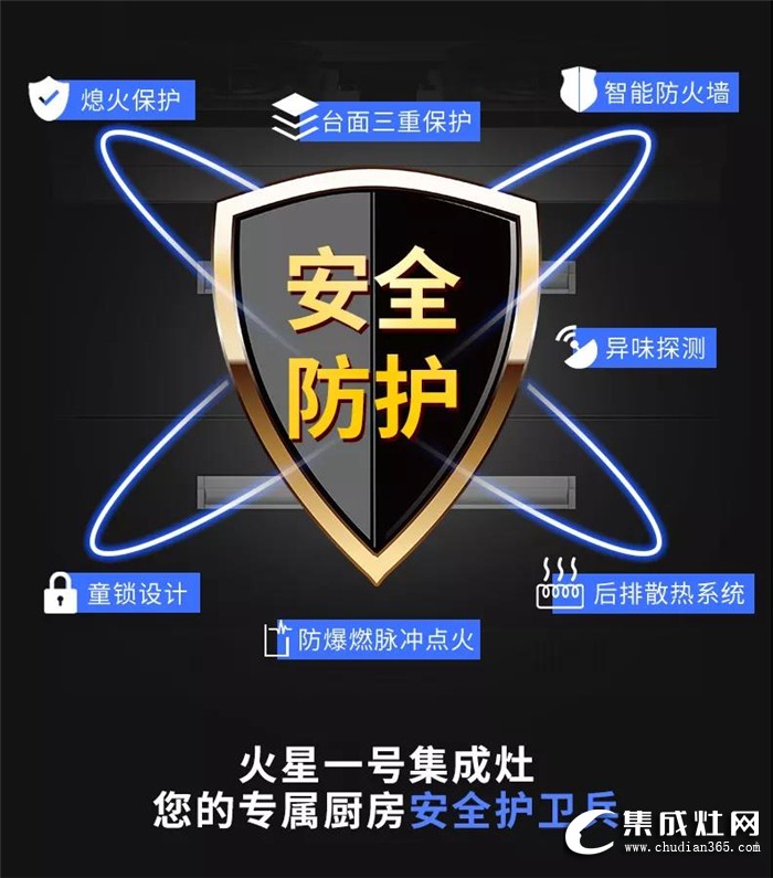 “火星一號”高鐵冠名首發(fā)儀式順利閉幕，承載健康廚房駛向全國！