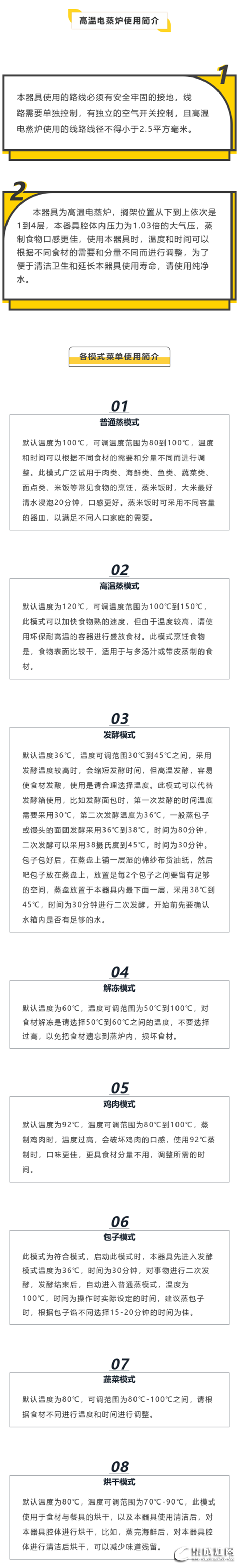 金利集成灶蒸箱你會(huì)用么？趕快來(lái)學(xué)習(xí)一下使用說(shuō)明！