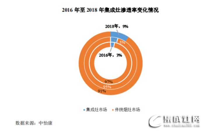 2019普森財富分享會即將火熱開啟！誠邀您一起共鑄輝煌！