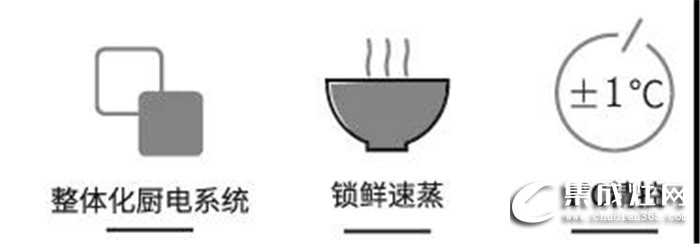 法瑞集成灶帶來最能保留營養(yǎng)成分的烹調(diào)方法，蒸箱款演繹烹飪樂趣！