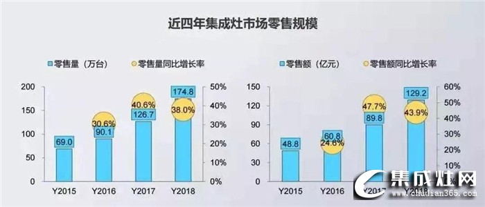 火星人是怎么做到“以逸待勞”的呢？一起來探探究竟吧！