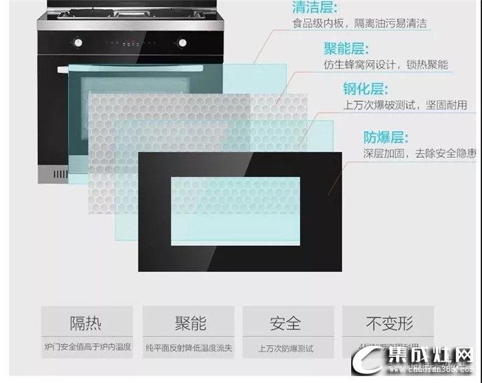 柏信集成灶Q9-900，享受廚房生活的最佳之選