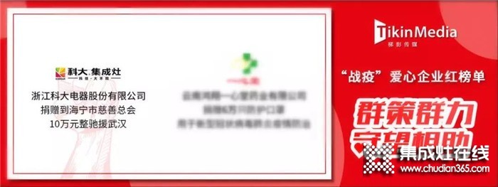 力挺武漢，共戰(zhàn)疫情 感謝伸出援手的廚電企業(yè)（二） 科大