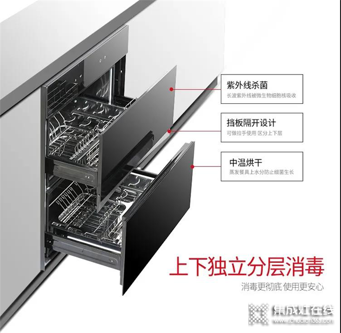 萬事興消毒柜，千萬家庭的選擇，只為呵護(hù)全家安全~