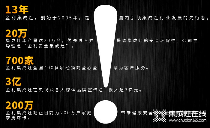 金利集成灶好不好？加盟有什么支持？