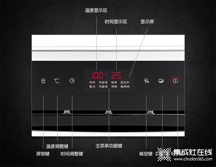 三餐美味任意“烤”察，帶你了解潮邦嵌入式烤箱JDK-60A