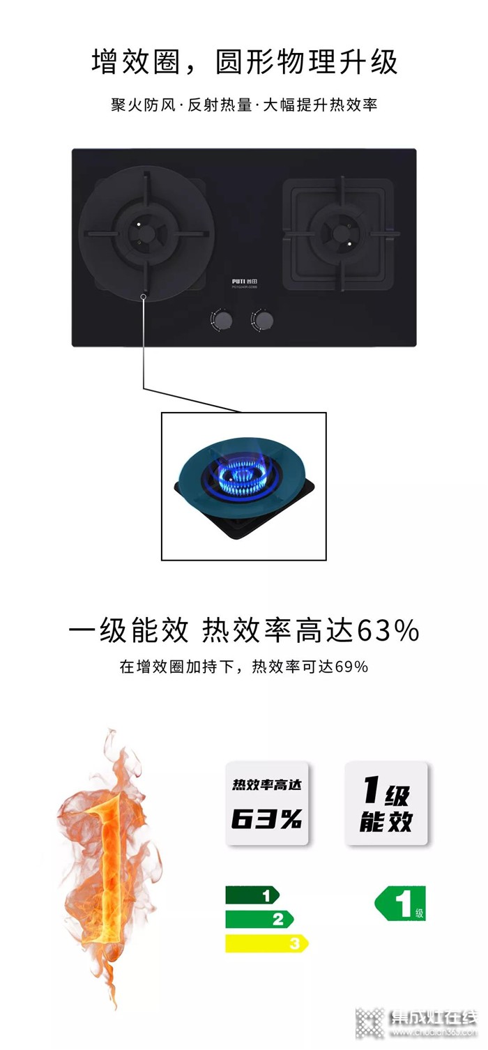 如何挑選一臺(tái)好的灶具？看普田的選購(gòu)攻略就都明白啦！