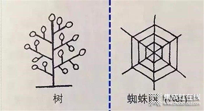 搭配力巨人集成灶的開放式廚房裝修圖，總有一款令你欣喜