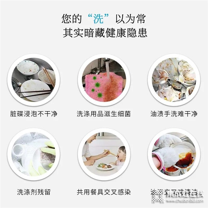 火星一號(hào)集成水槽洗碗機(jī)，既是水槽，更是洗碗機(jī)