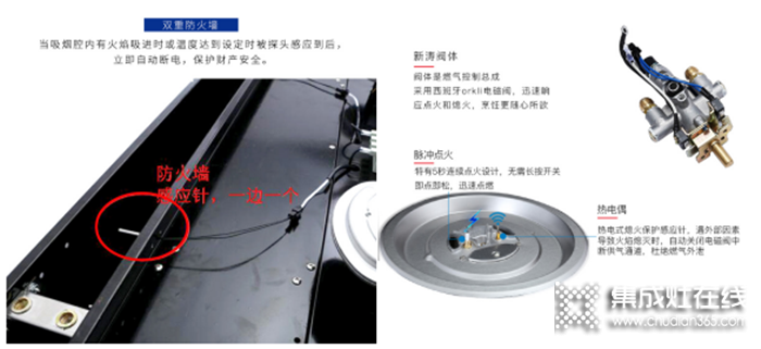 集成灶是否會替代傳統(tǒng)油煙機？藍炬星來為你分析分析