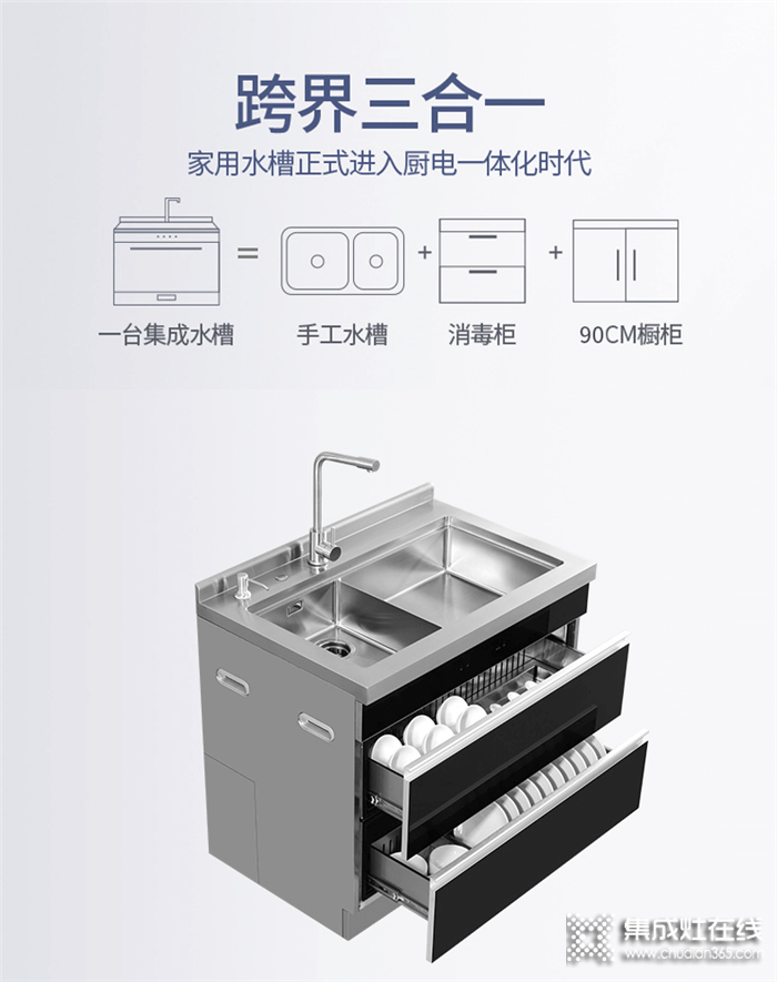 陰雨綿綿廚房潮濕該怎么辦？潮邦來教您！