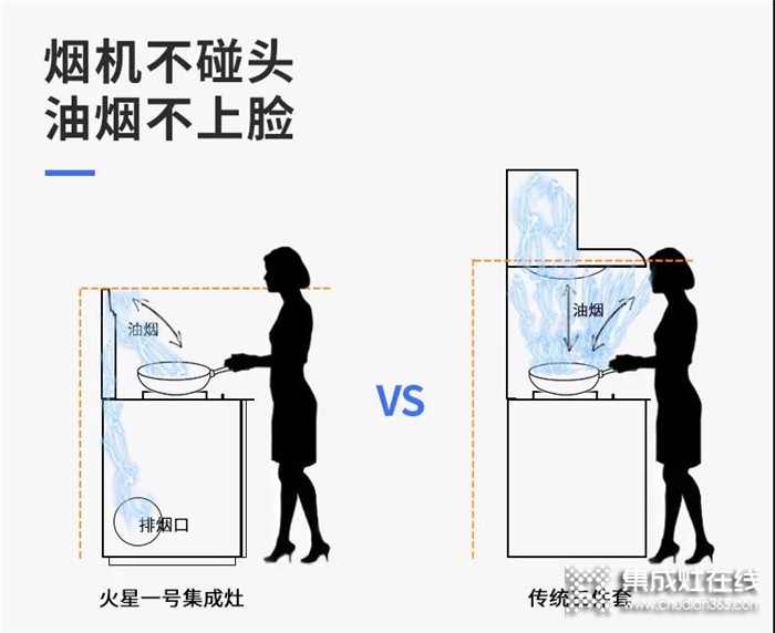 520告白季丨火星一號(hào)把愛(ài)藏在日常里！