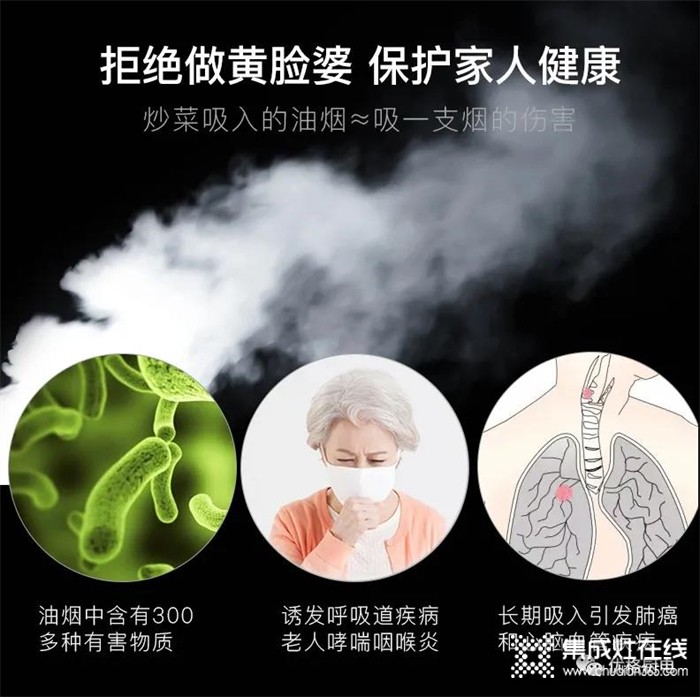 優(yōu)格集成灶：廚房用沒用集成灶 效果竟然差這么多？