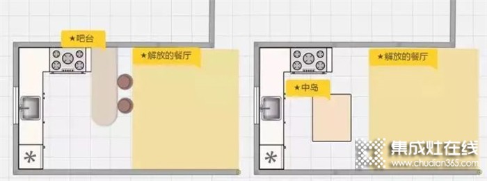 Weekly丨萬(wàn)事興集成灶開(kāi)放式廚房設(shè)計(jì)鑒賞