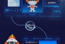 探廠優(yōu)選，品質之巔丨火星一號集成灶：我