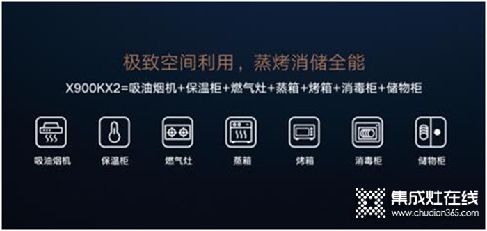 老廚房如何改造？金帝集成灶幫您開啟廚房新生活