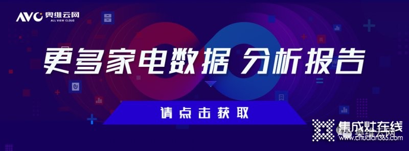 8月線下油煙機市場規(guī)模同比大幅下滑_1