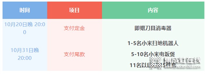 雙11備戰(zhàn)秘籍 | 佳歌集成灶購物狂歡節(jié)超值驚喜提前劇透！