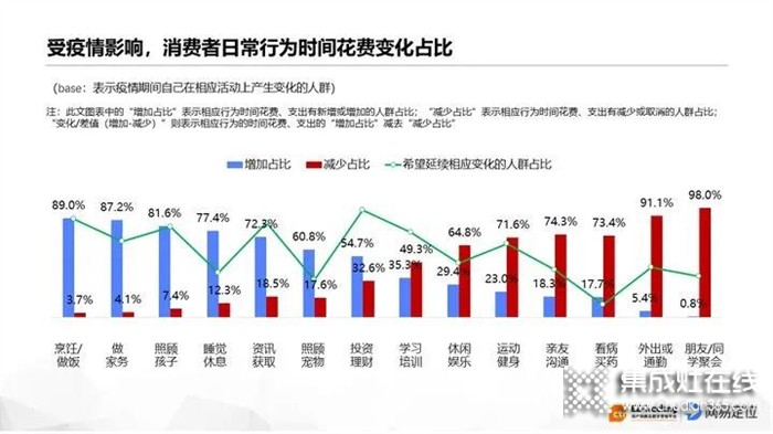 藍(lán)炬星高端集成灶：利用廚房開展親子互動(dòng)，你需要一個(gè)更潔凈的廚房幫手