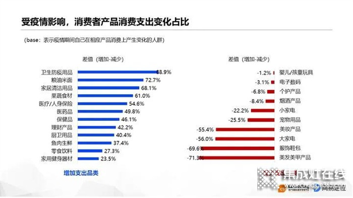 藍(lán)炬星高端集成灶：利用廚房開展親子互動(dòng)，你需要一個(gè)更潔凈的廚房幫手