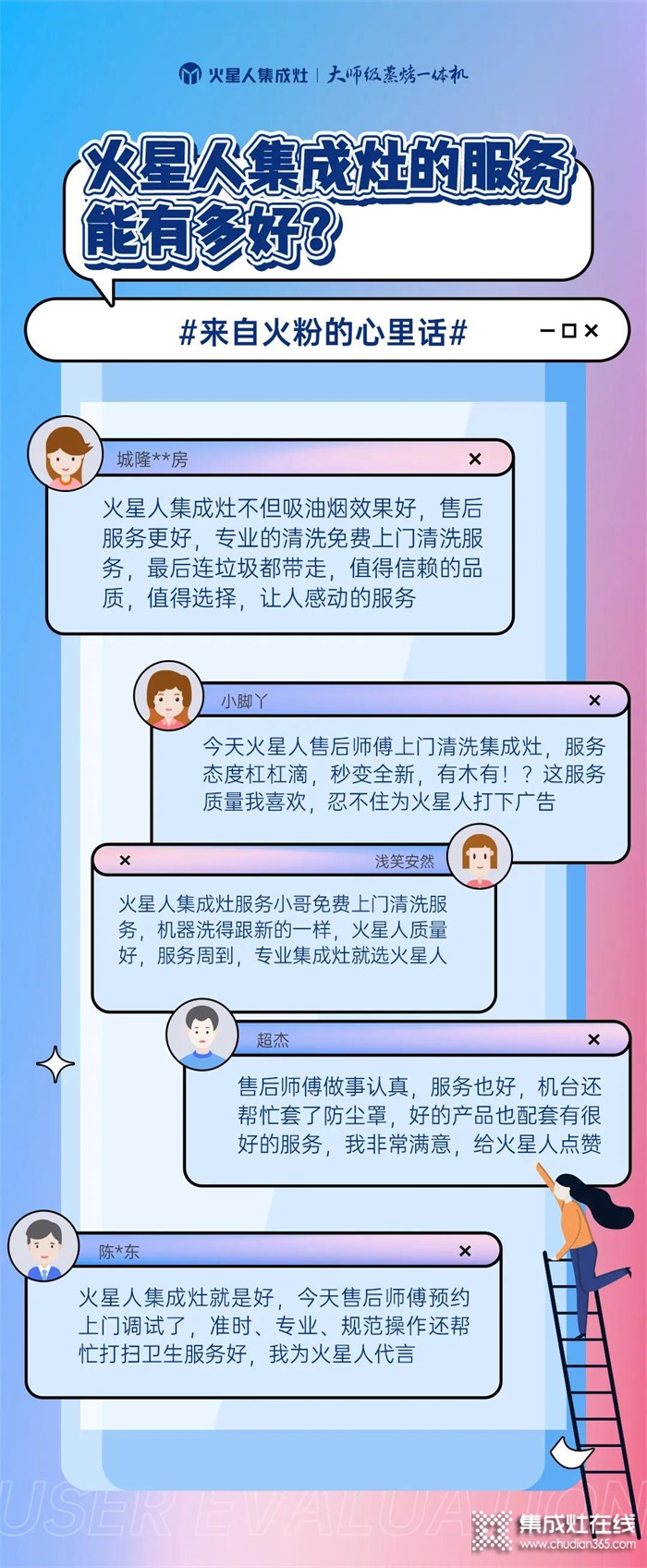 火星人集成灶：您好，有一封來自火粉的信，請查收！