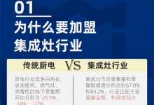 童心同行 年末沖刺 | 倒計時3天!德西曼1.14全國選商大會,只等你來！ (1406播放)