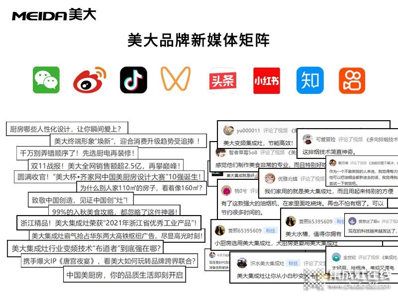 行業(yè)頭部品牌美大集成灶，玩轉(zhuǎn)新媒體營銷_1