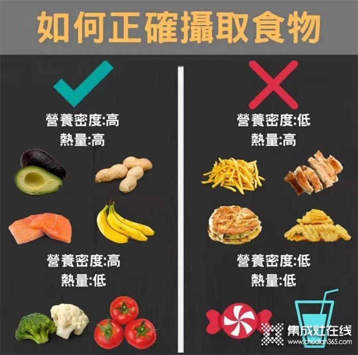 莫尼集成灶：別點(diǎn)外賣了！色香味俱全的美食真不難