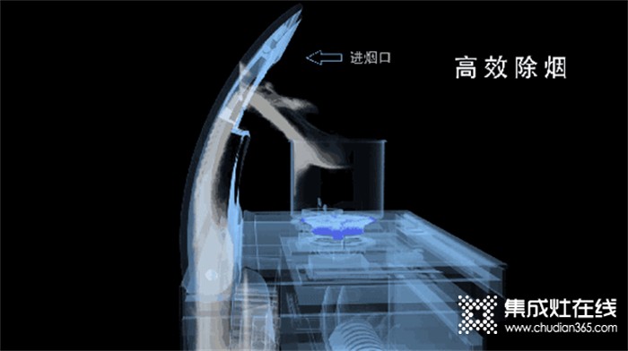 廚房裝修，你家安裝尼泰集成灶了嗎？