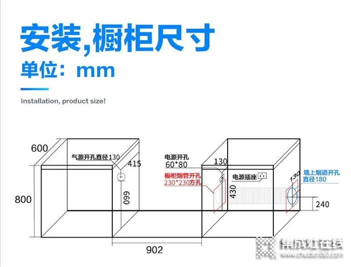 歐諾尼集成灶//集成灶安裝小知識(shí)